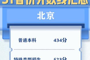 字母哥雄鹿生涯抢断数达895个 超越保罗-普莱西排名队史第二！